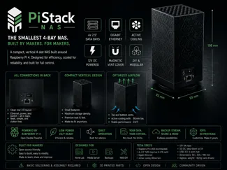 PiStack NAS