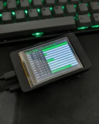 Case No Antenna
