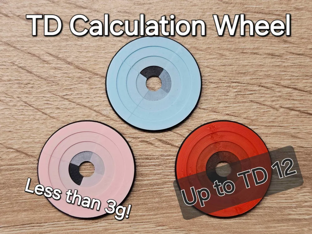 Transmission Distance (TD) Calculation Wheel by Yandalf MakerWorld