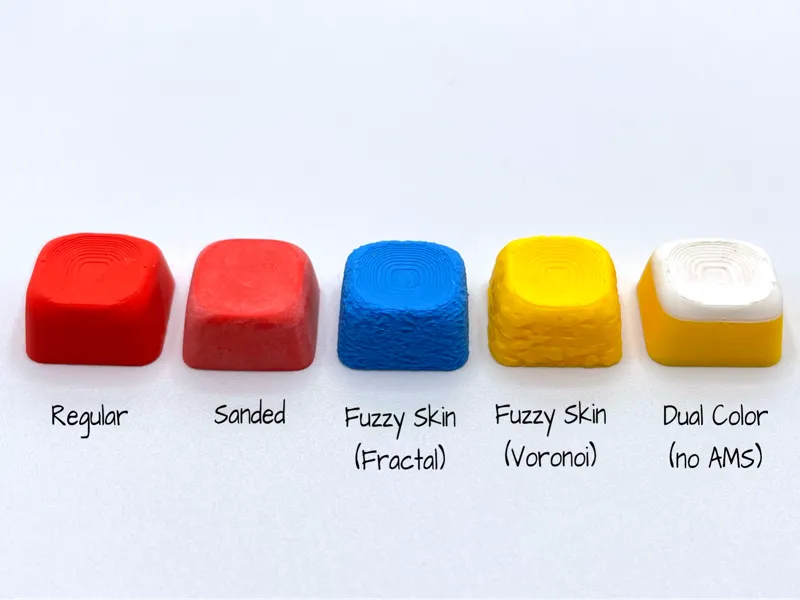 KOA (XDA-ish) Keyboard Keycap for Cherry MX stem