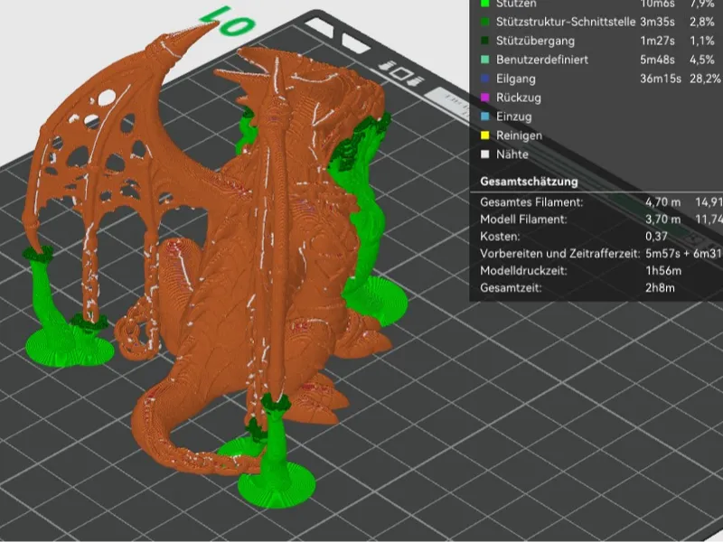 geschenkter Drache der Phantasie