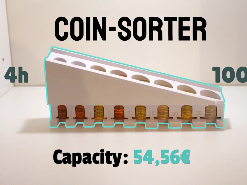 Coin-Sorter EUR