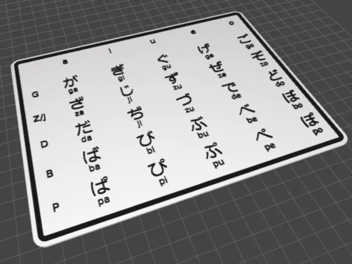 Hiragana Study Plate Voiced P Sounds(Han /Dakuten) by Woses MakerWorld