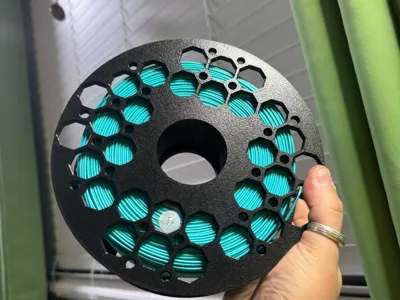 Multiboard spool system