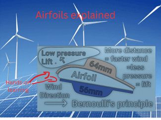 Air foil Top/bottom distance comparison.