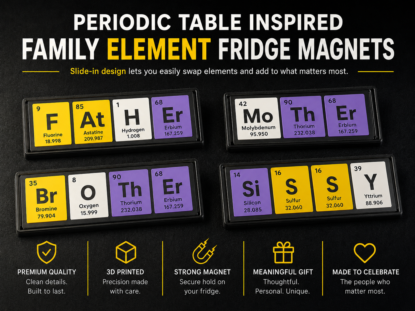 Periodic Table Family Sign and Fridge Magnet