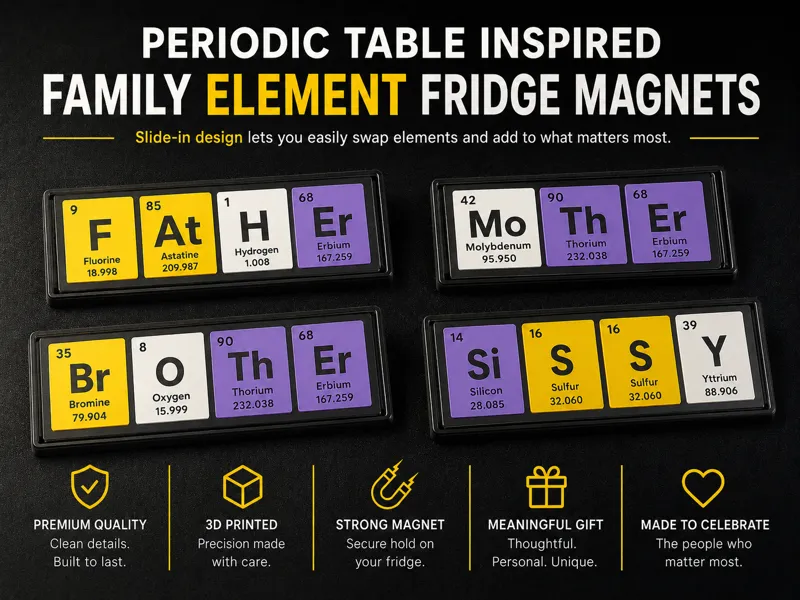Periodic Table Family Sign and Fridge Magnet