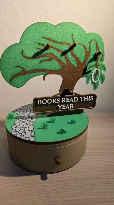 READ BOOKS COUNTER - TREE STYLE
