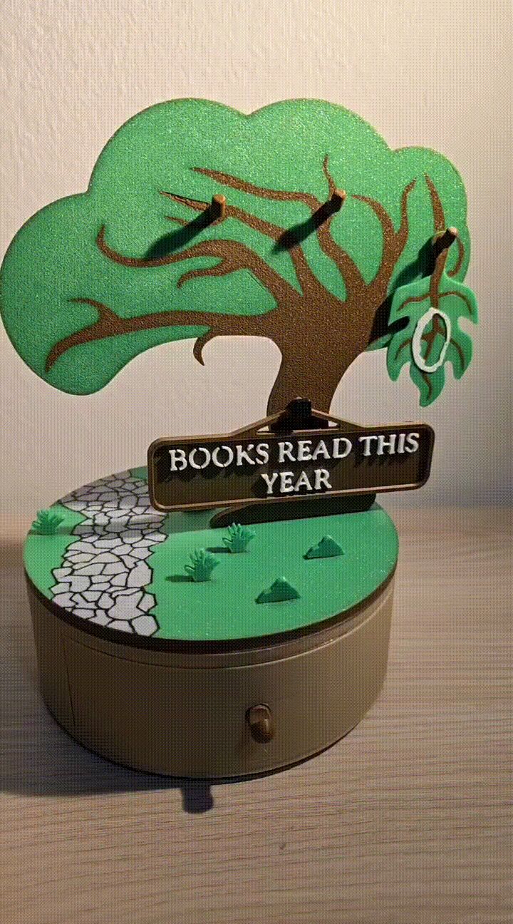 CONTATORE DI LIBRI LETTI - STILE ALBERO