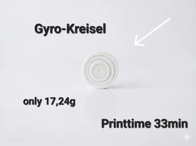 Gyro-Fidget