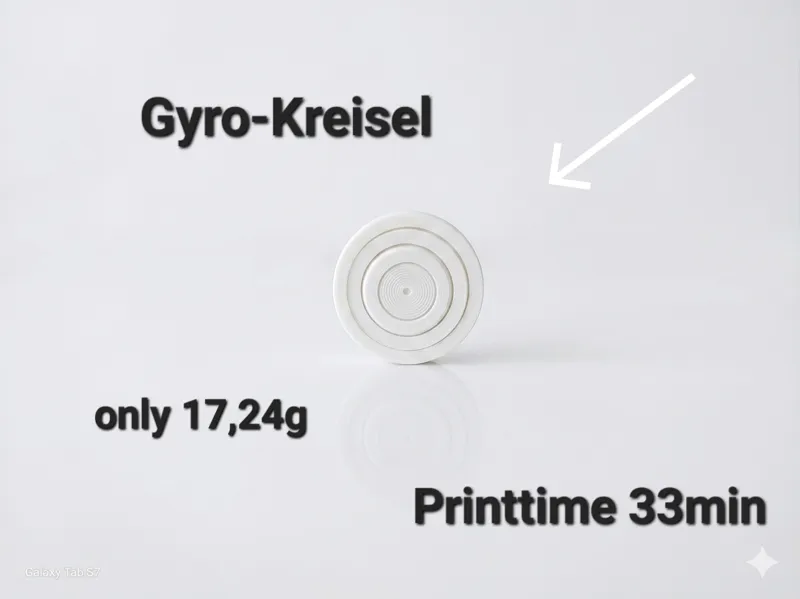 Gyro-Fidget