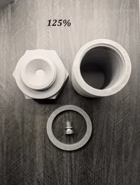 125%