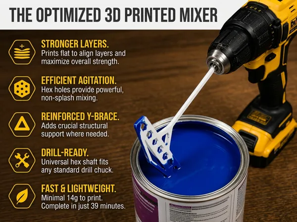https://makerworld.bblmw.com/makerworld/model/USfde55148e1f9dc/design/4396e4e202665e8a.png