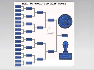ROAD TO WORLD CUP 2026 GLORY