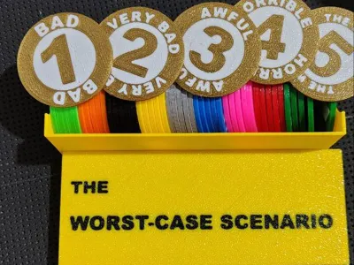 The Worst-Case Scenario