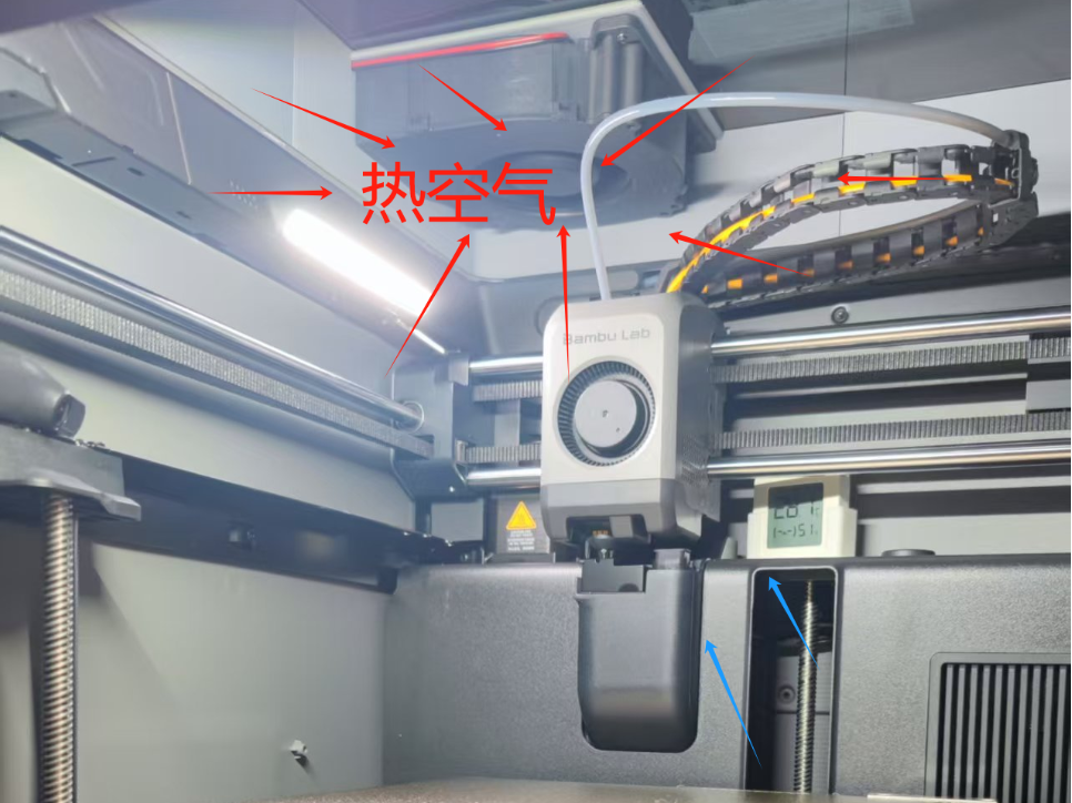 Miniatura 1 do modelo 3D p2s增高架散热