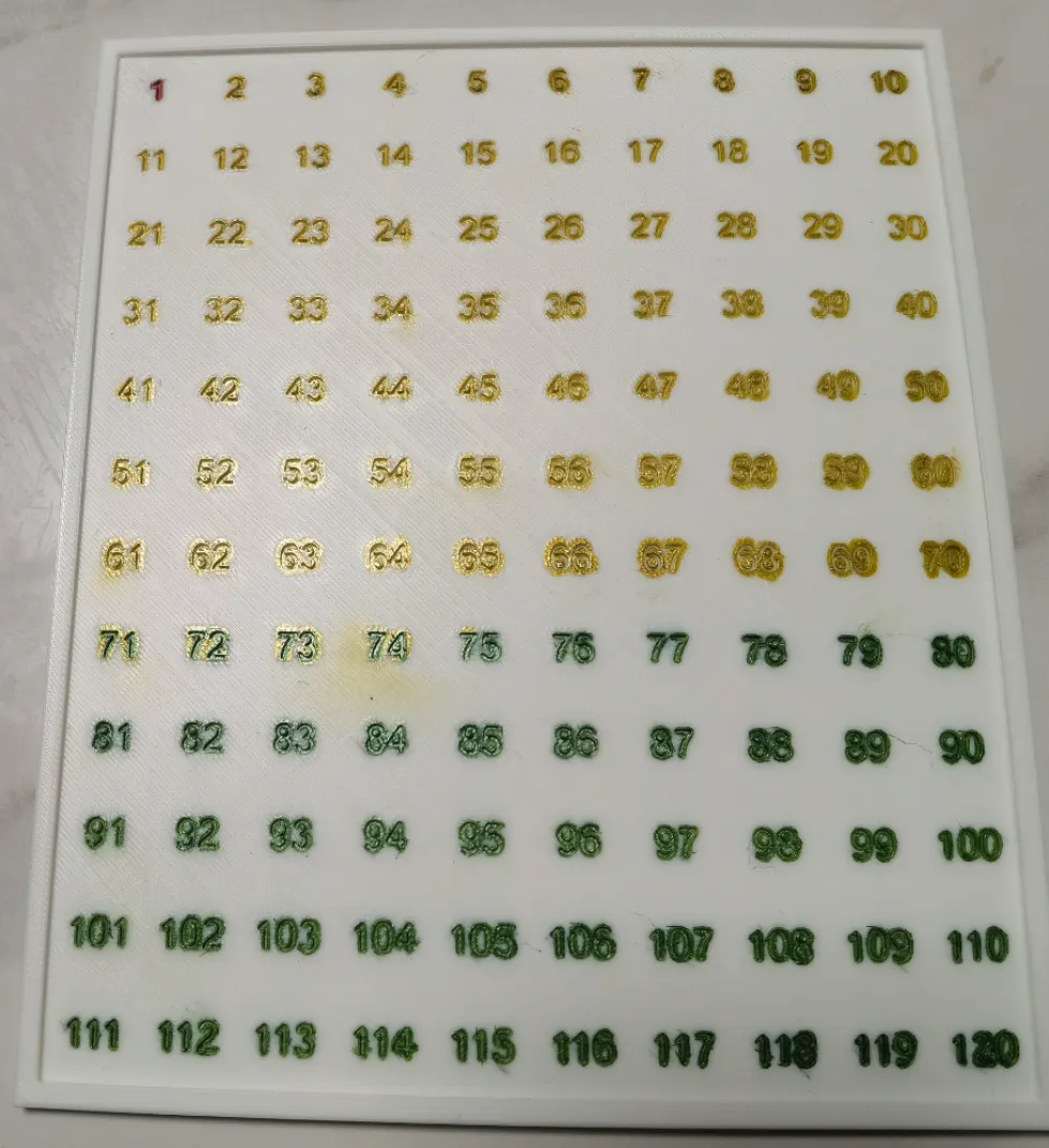 Hundred Number Board by Happiggy - MakerWorld