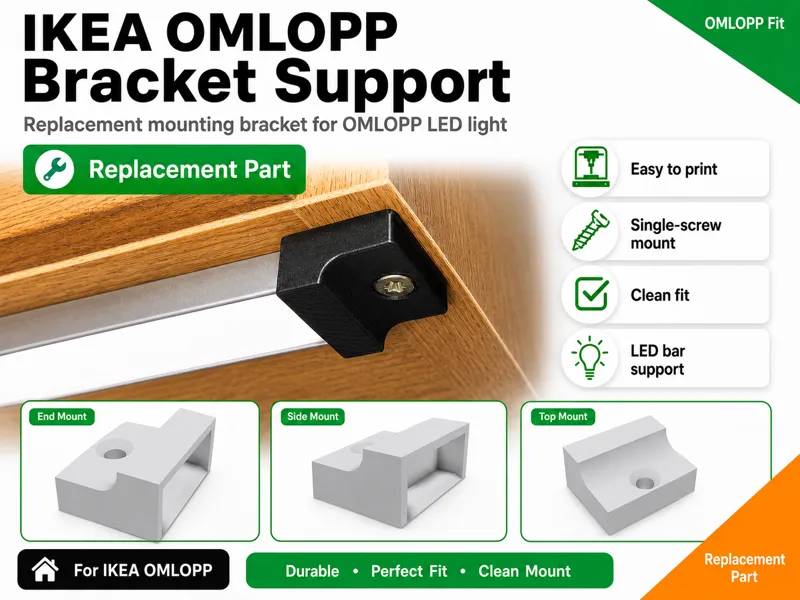 IKEA OMLOPP LED Light Bracket Replacement Support