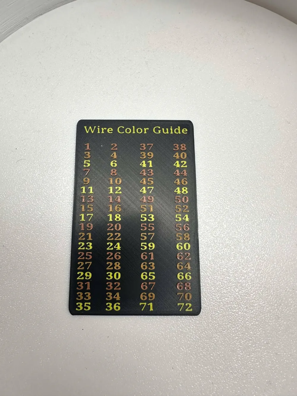 Electrician Phase color cheat sheet by sparknasty87 MakerWorld ...