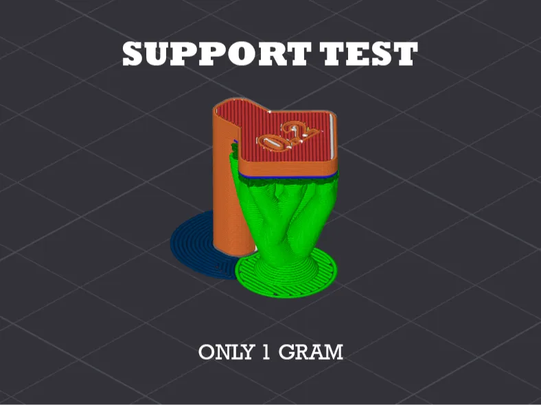 Support Test