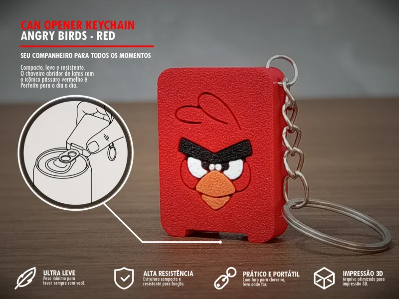 CAN OPENER KEYCHAIN - ANGRY BIRDS COLECTION- RED