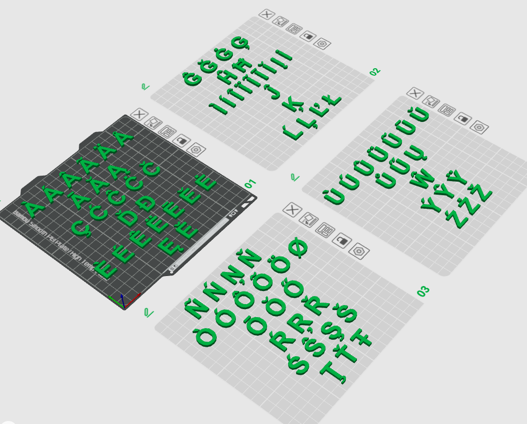 Alphabet européen étendu