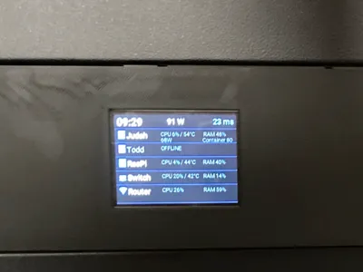 OpenRack 2U ESP32 2432S028