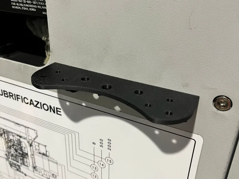 Screwdriver organizer