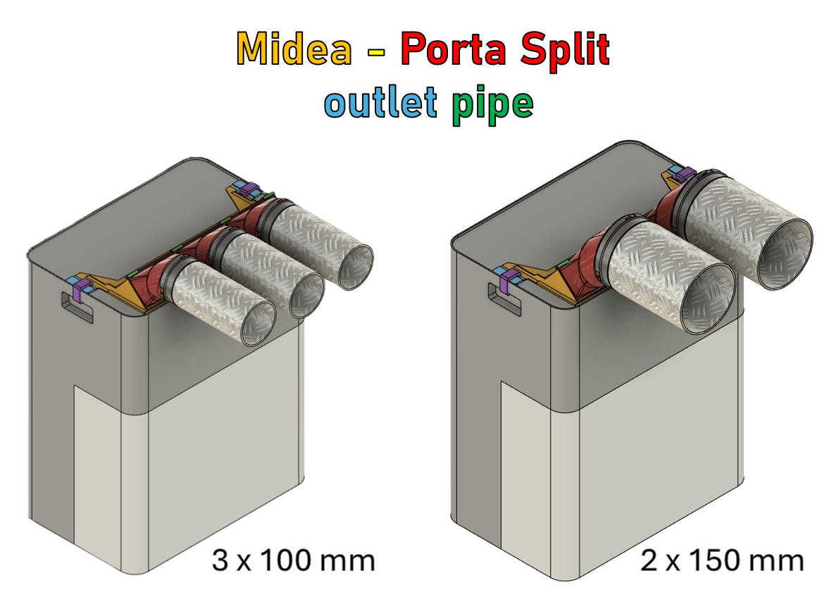 Midea Portasplit - variabler Luftverteiler