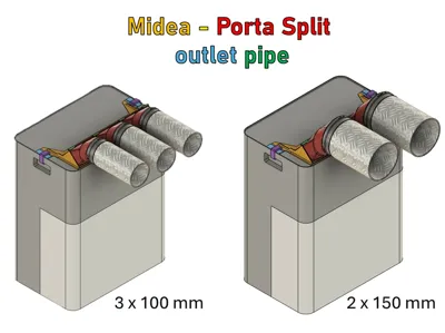 Midea Portasplit - variable air distributor