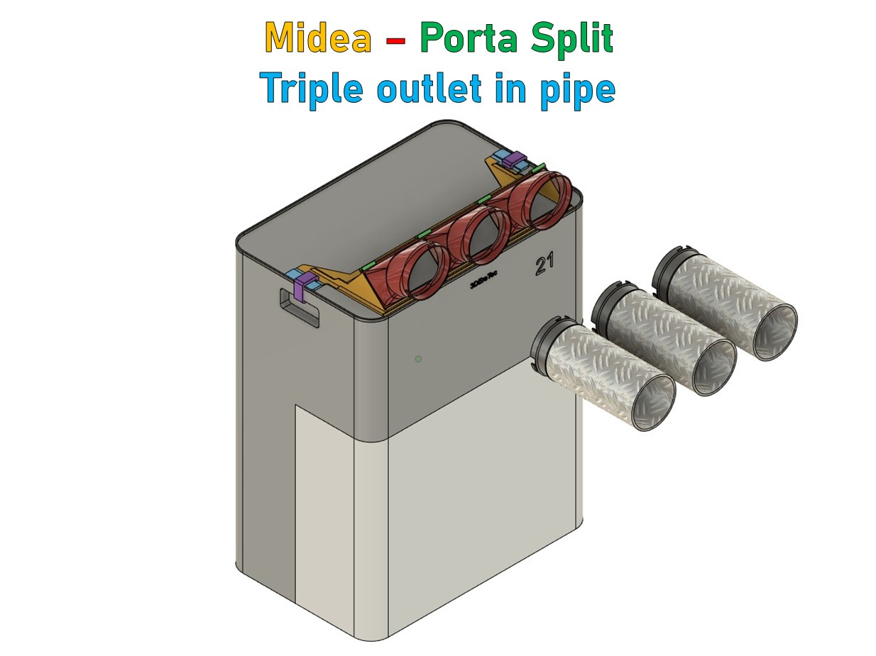 Midea Portasplit - variabler Luftverteiler