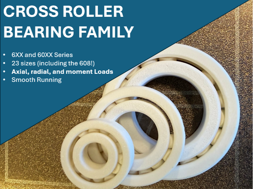 Cross Roller Bearing Family (6XX and 60XX Series)