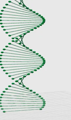 dna