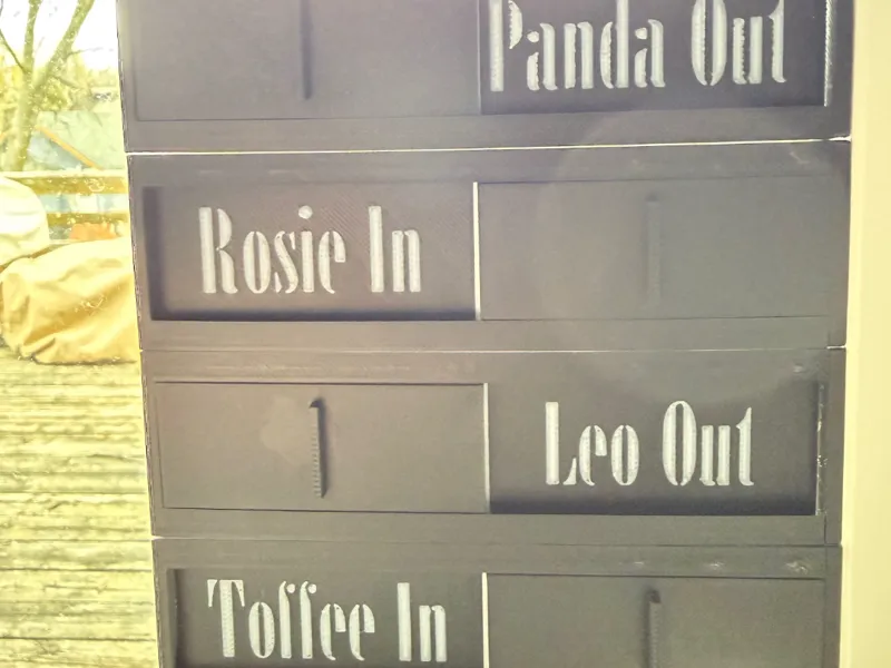 Customized Sliding Sign - Pet In/Out - Dishwasher+