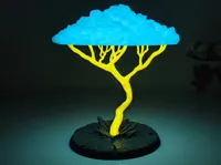 Mini - Variable Layer Height