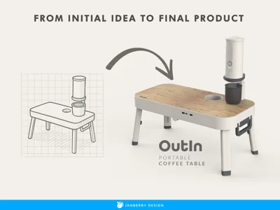 From Initial Idea to Final Product