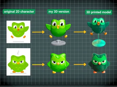 Duolingo figurines collection - idea and process