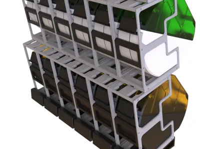 Modules available for the 4All Ecosystem
