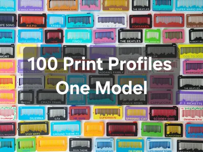 100 Print Profiles - One Model