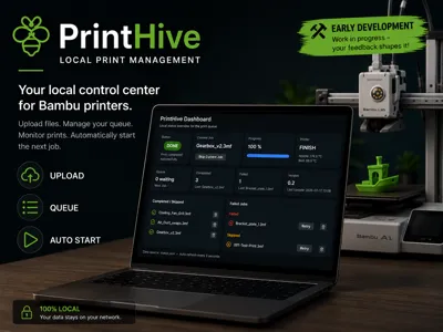 How do you organize multiple print jobs today?