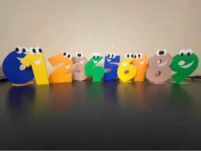 Birthday Numbers cake topper