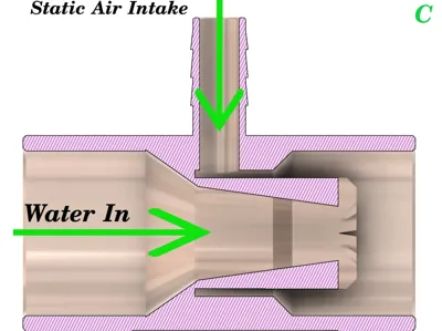 Water and Air Fittings
