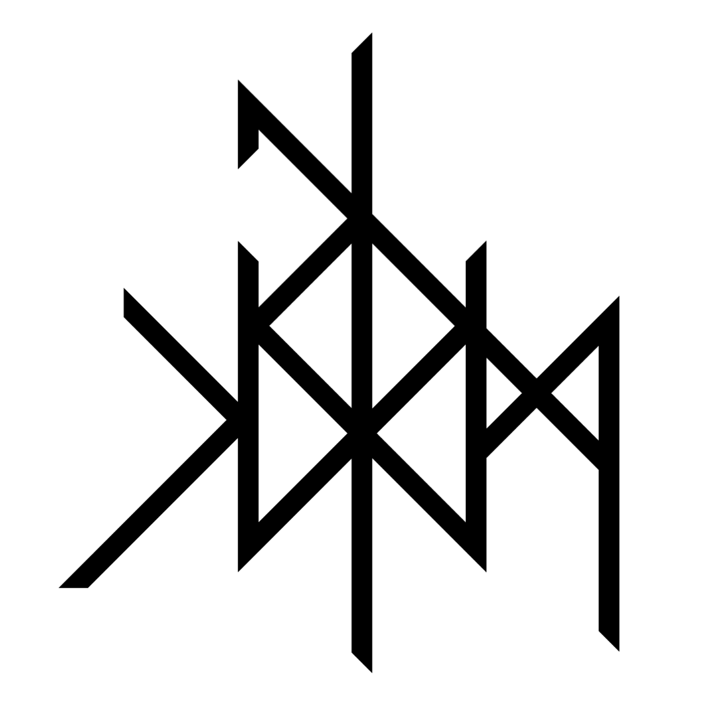KERM