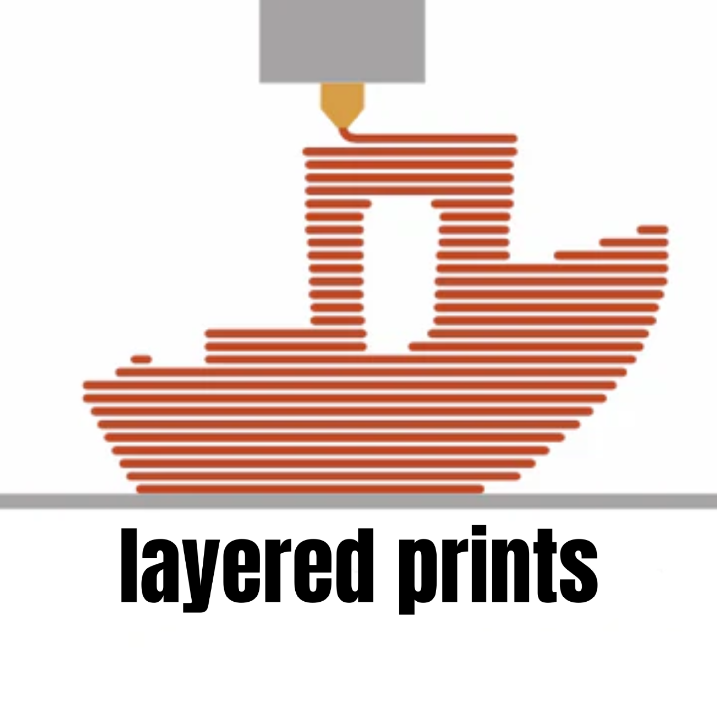 layeredprints