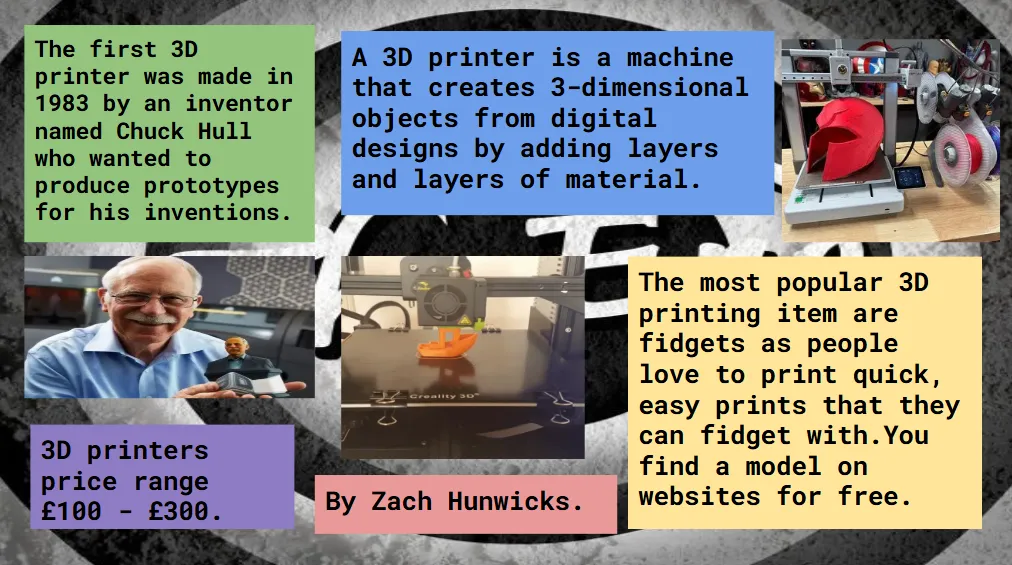 Zacharoo13 | Published - MakerWorld
