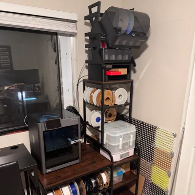 Current Setup